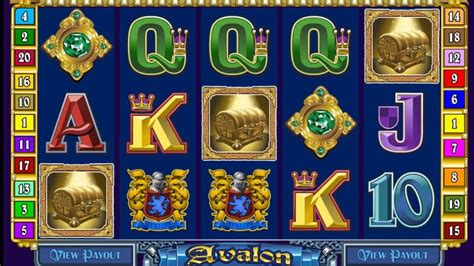 avalon slots|Avalon Slot Review .